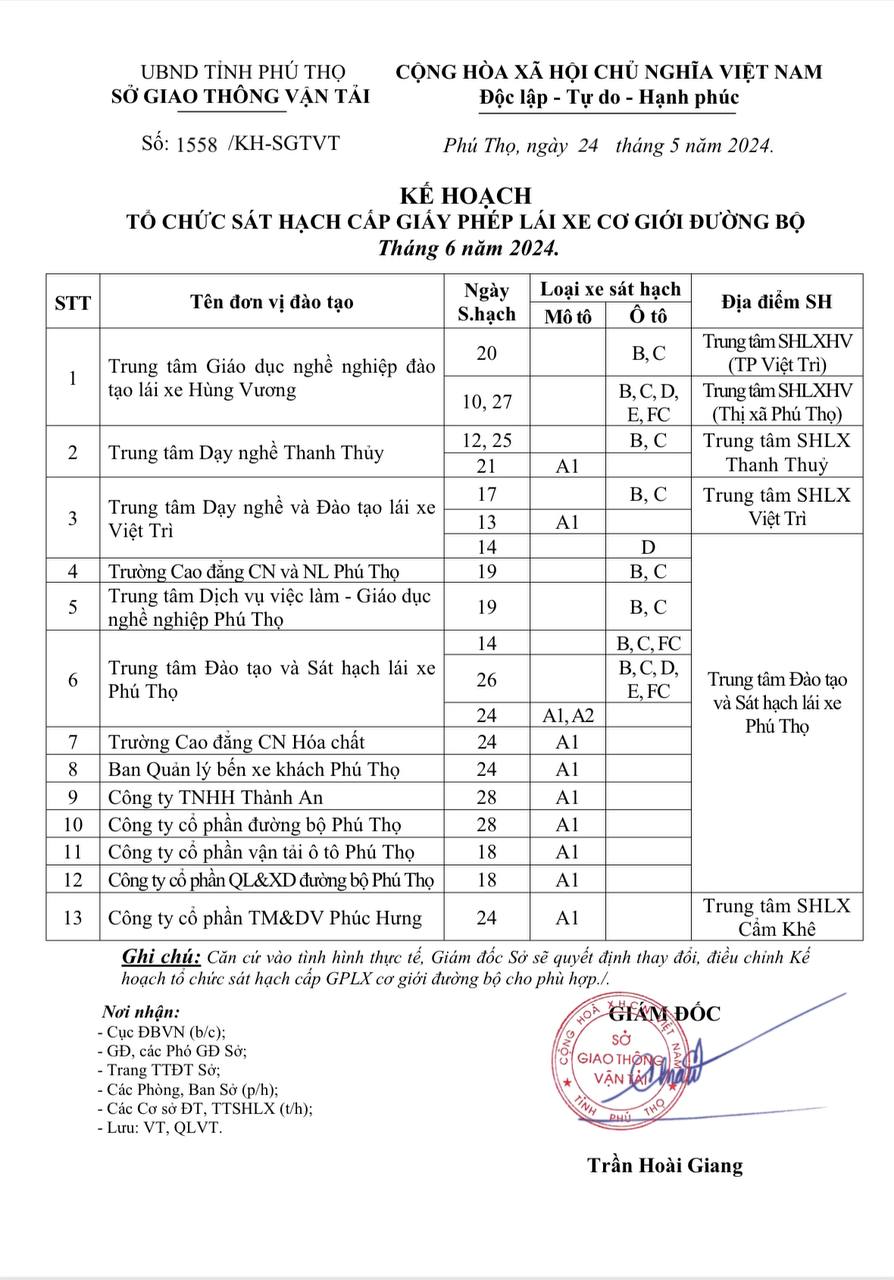 LỊCH THI SÁT HẠCH LÁI XE HẠNG A1, B, C, D THÁNG 6/2024