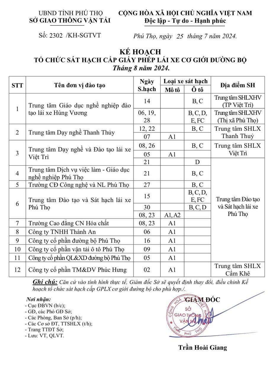 LỊCH THI SÁT HẠCH LÁI XE HẠNG A1, B, C, D THÁNG 8/2024